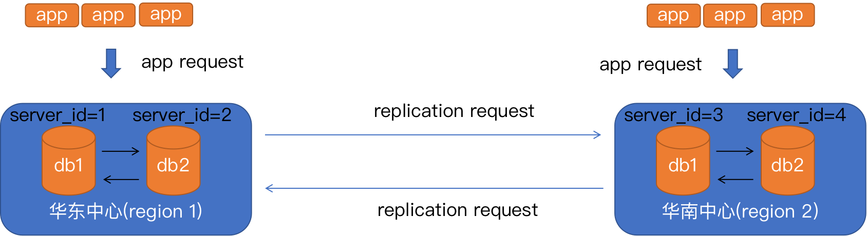 技術3.png