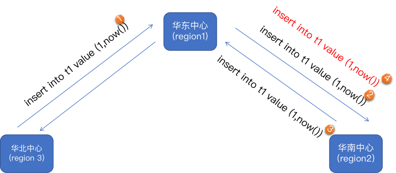 技術4.png