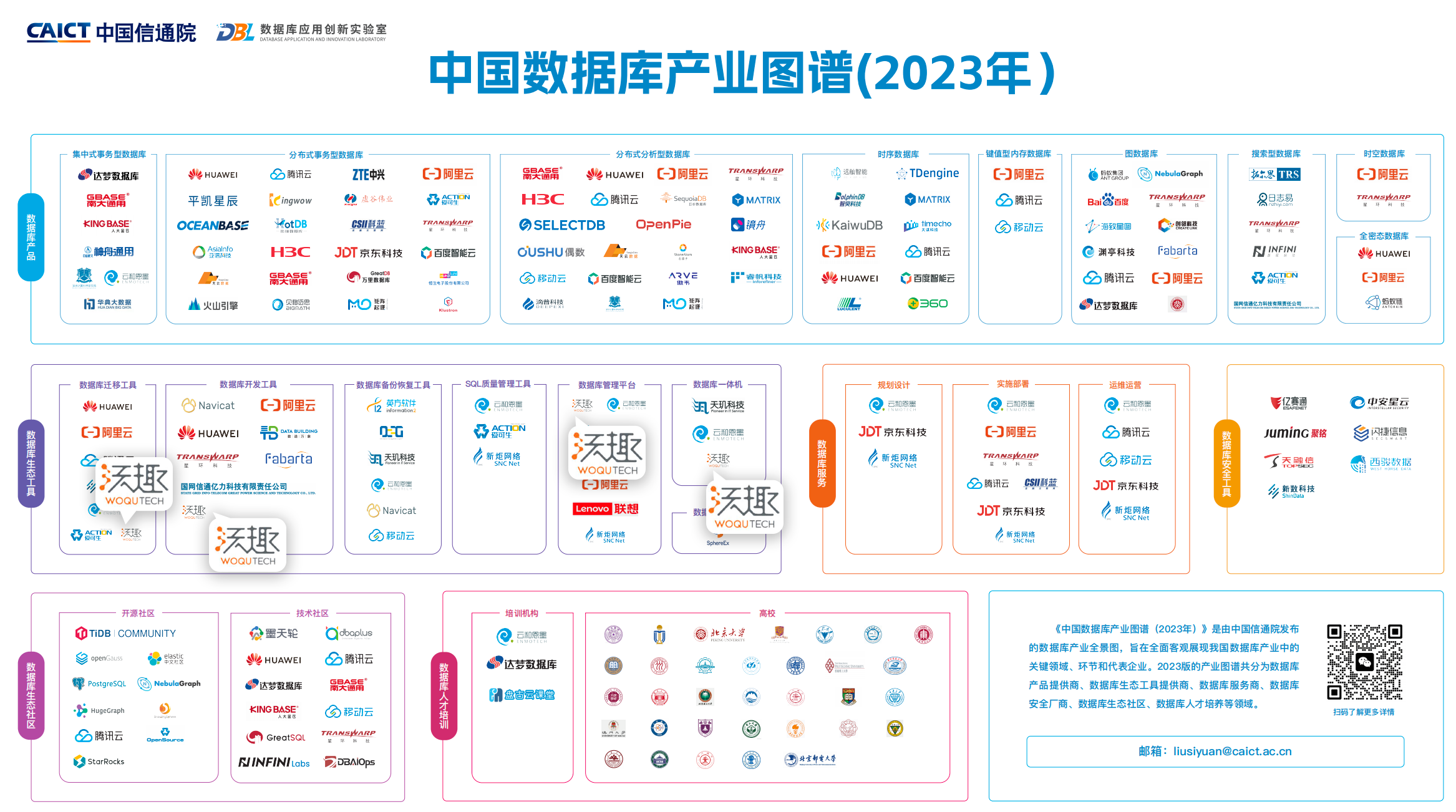 數據庫產品圖譜（小）.jpg